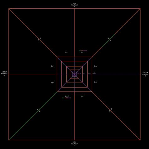 2b2t map|2b2t nether highway map.